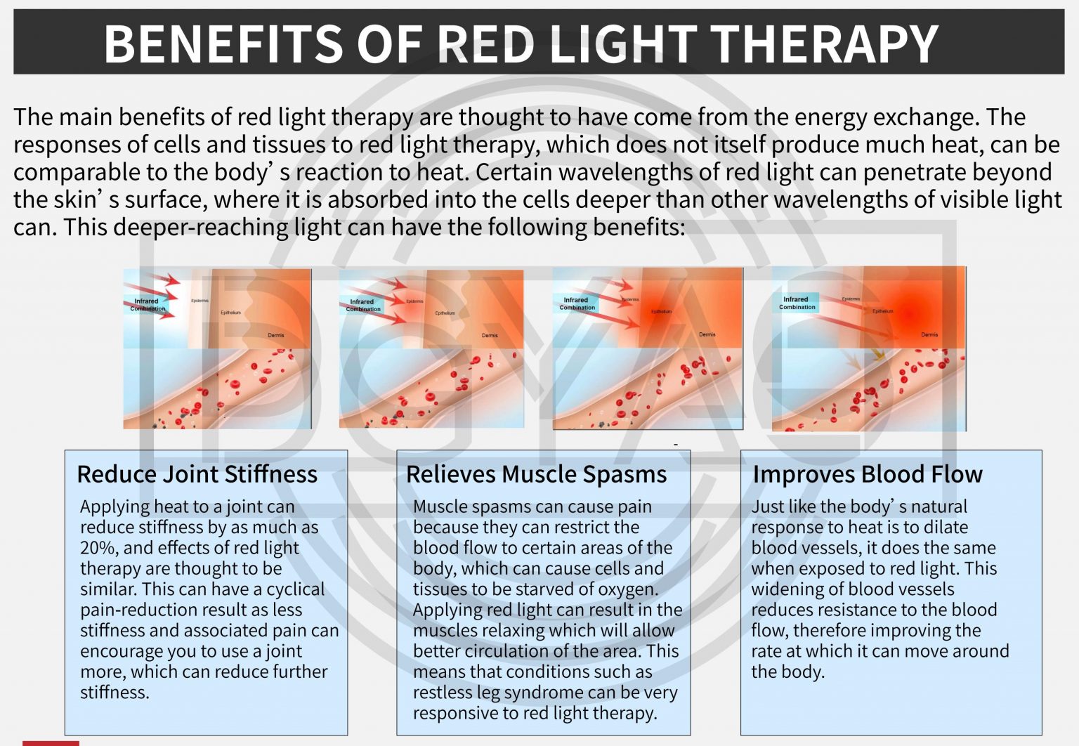 does infrared light therapy work for hair loss