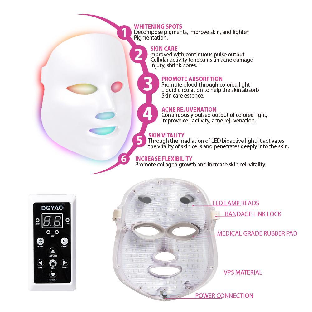 DGYAO® 7 Color Wireless Facial Skin Care Mask with Neck – Proven Red ...